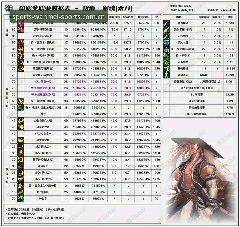完美体育最新版WMP更新下载完整指南：从安装到版本管理的全方位解析